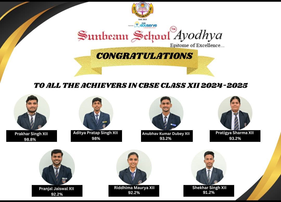 Result Day - Sunbeam School Ayodhya